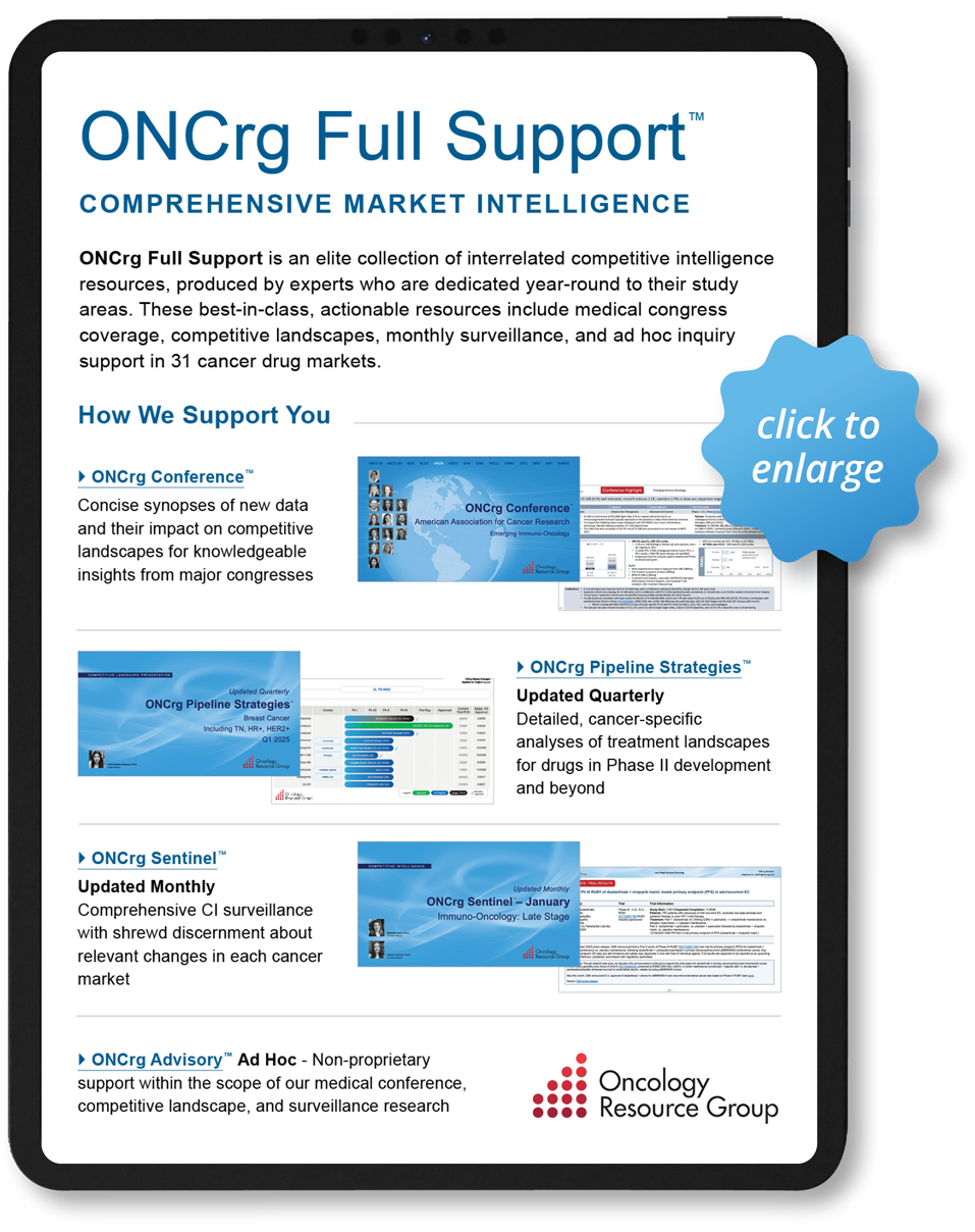 Best in Class Competitive Intelligence from ONCrg