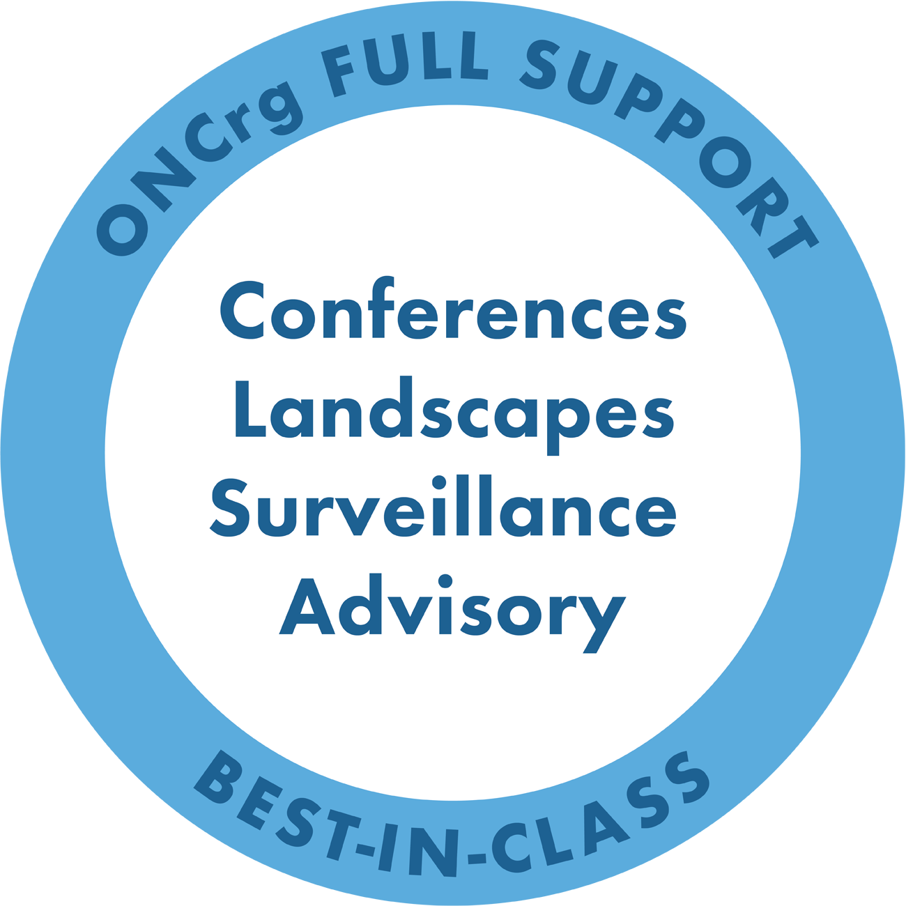 ONCrg Full Support — Best-in-Class